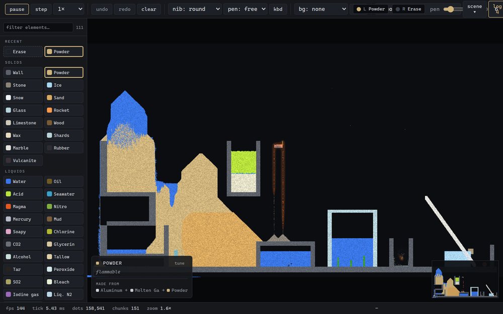 Granulab: a falling sand sandbox with sand, water and acid piled in a dark instrument-panel interface.