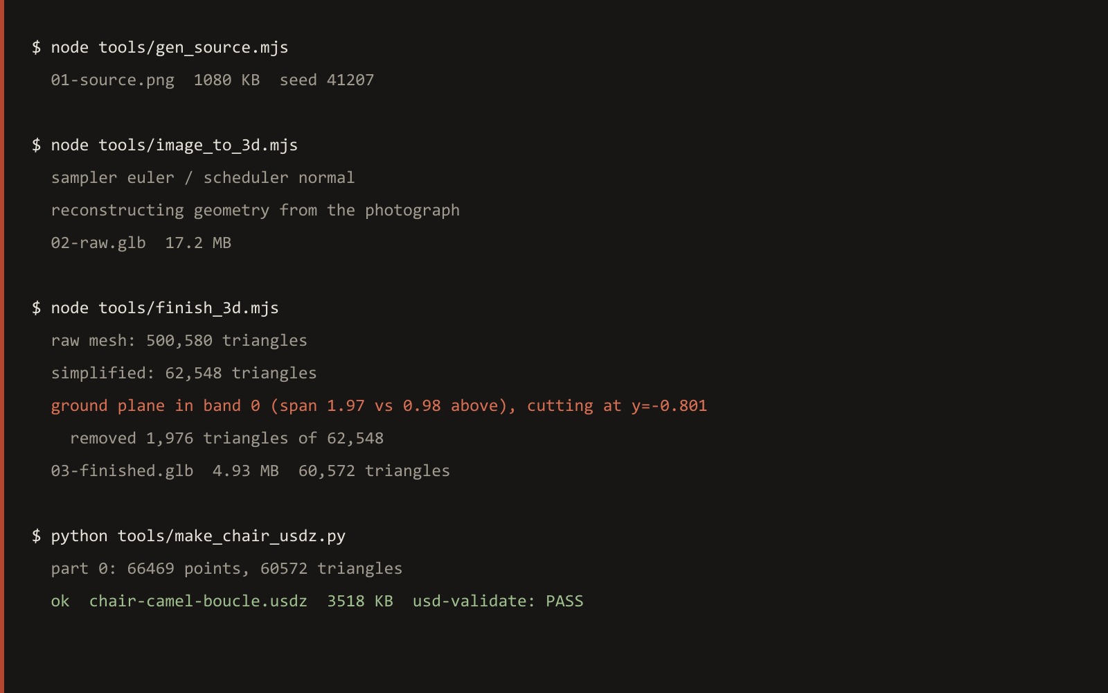 Console output of the pipeline: the source image, the reconstruction, the ground plane detection and cut, and the USDZ package passing validation.